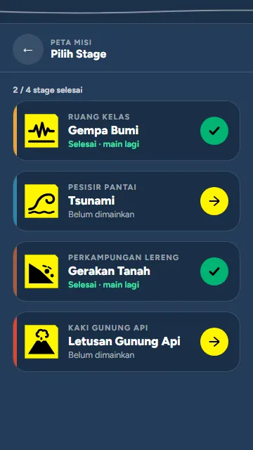 Peta Misi: empat stage berikon bencana tanpa nomor, dua sudah selesai bertanda centang